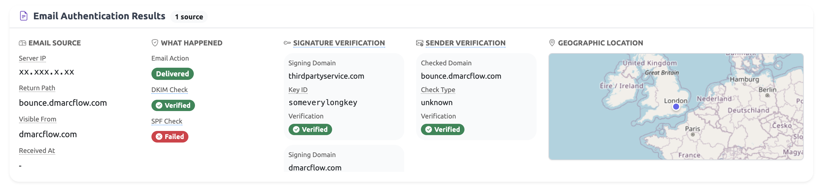 DMARCFlow raw record view