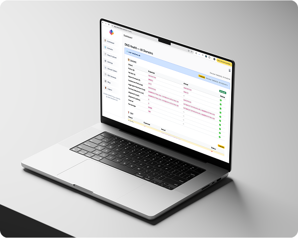 Dashboard DMARCFlow con privacy protetta