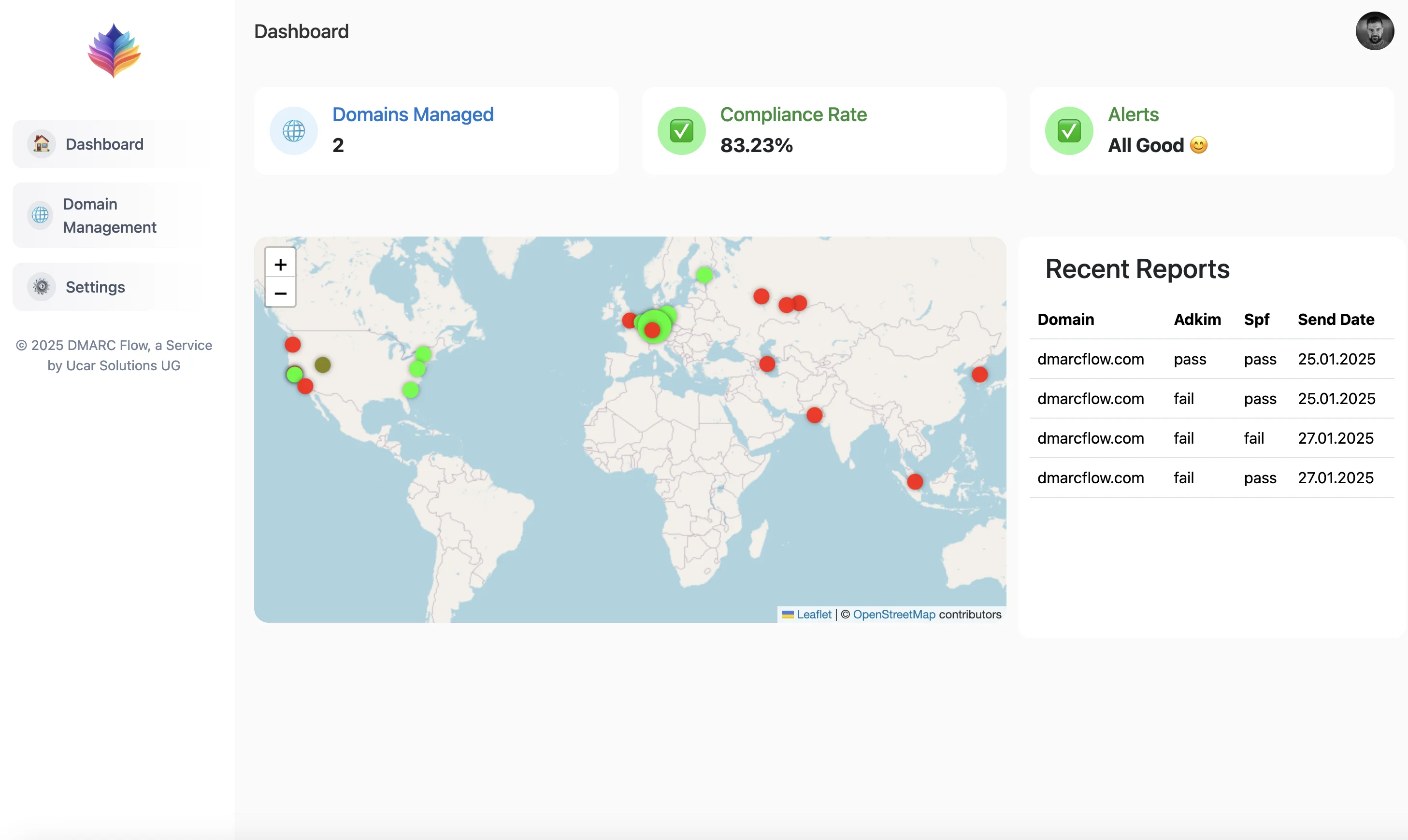 DMARC monitoring dashboard shows suspicious activities